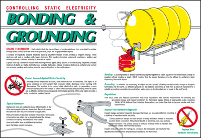 The Importance Of Proper Electrical Grounding Safetyskills