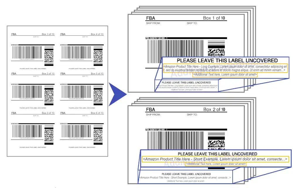What size labels do I need for amazon fba QuyaSoft