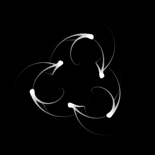 gifcodeprogramme12 La boite verte