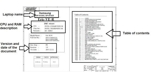 learn laptop schmatic diagram - Wiring Diagram
