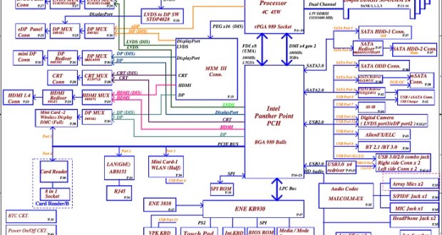 Free 1000 Laptop Schematic Motherboard Circuit Diagrams - Circuit Diagram