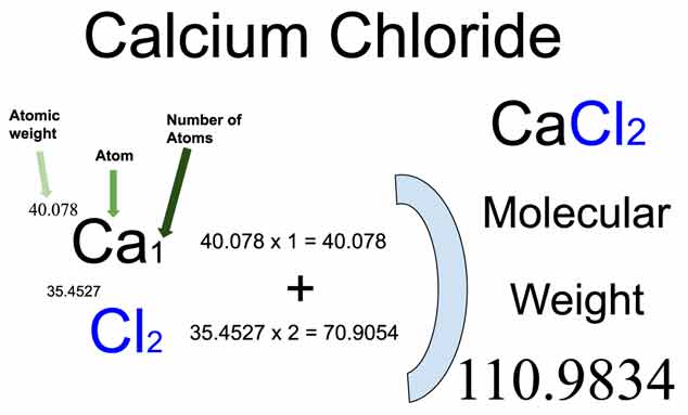 Calcium Chloride (Cacl2) Molecular Weight Calculation - Laboratory Notes