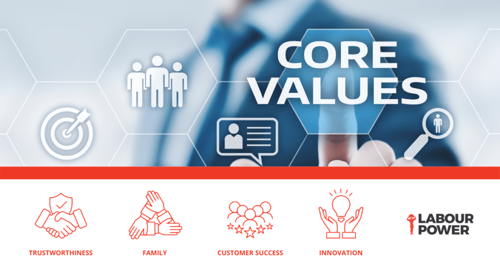 INTRODUCING OUR COMPANY VALUES Labourpower