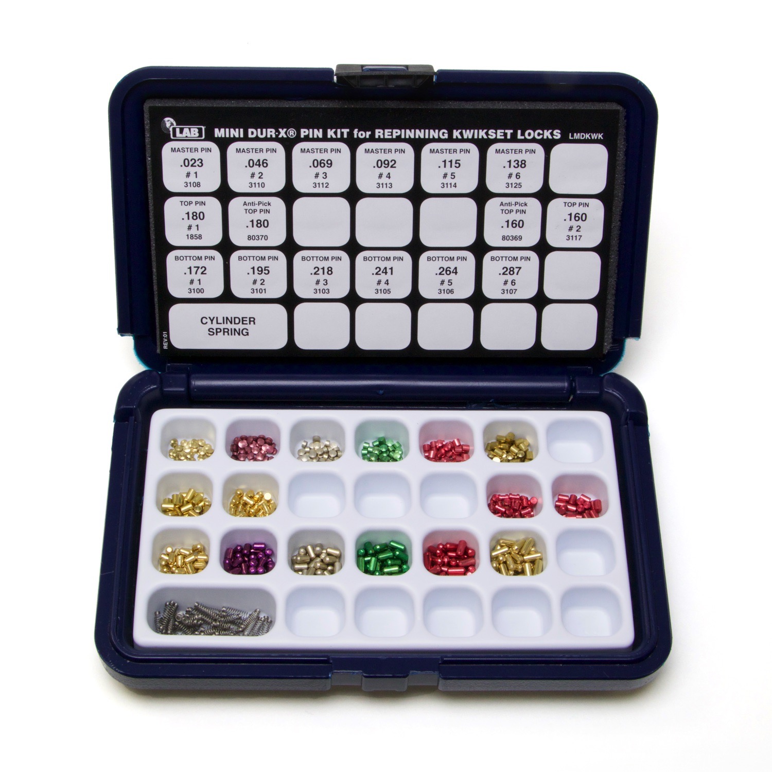 LAB Brand Mini DURX Kwikset Rekeying Kit LAB