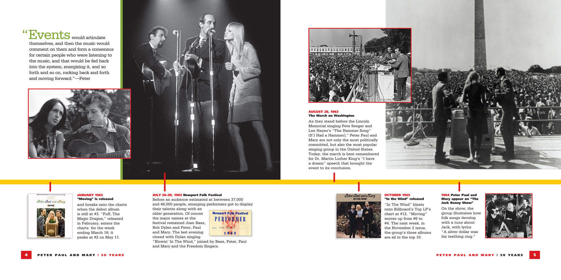 Peter, Paul and Mary 50 Years Cindy LaBreacht