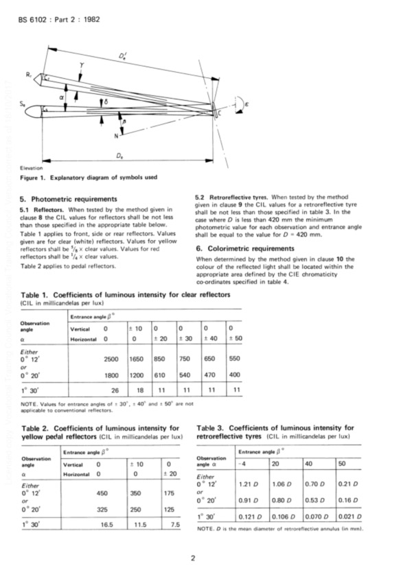 BS 6102-2 声明 BS 6102-2 标签 BS 6102-2 鉴定 BS 6102-2 申请 BS 6102-2 实验 BS