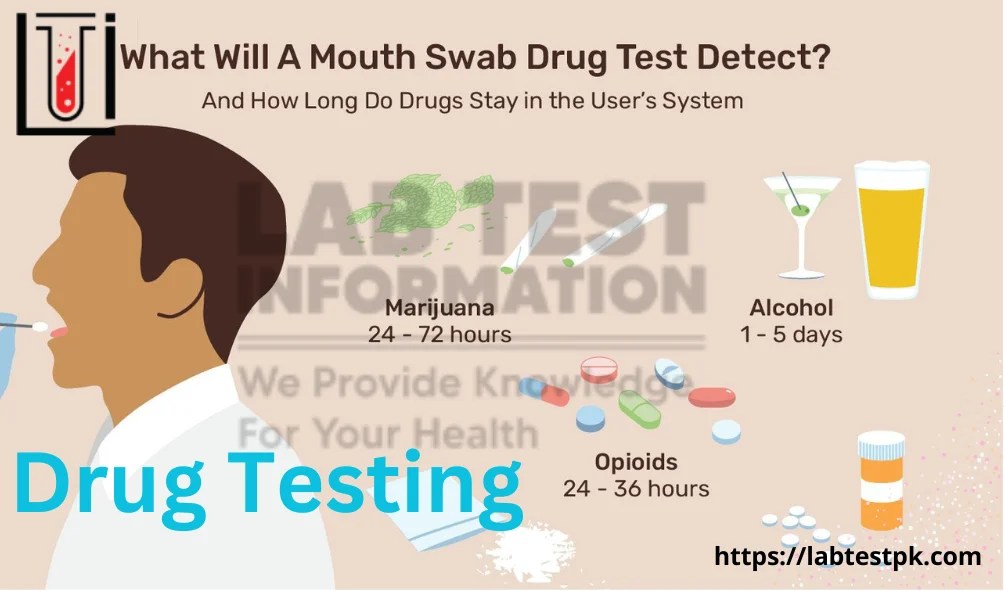 Drug Test