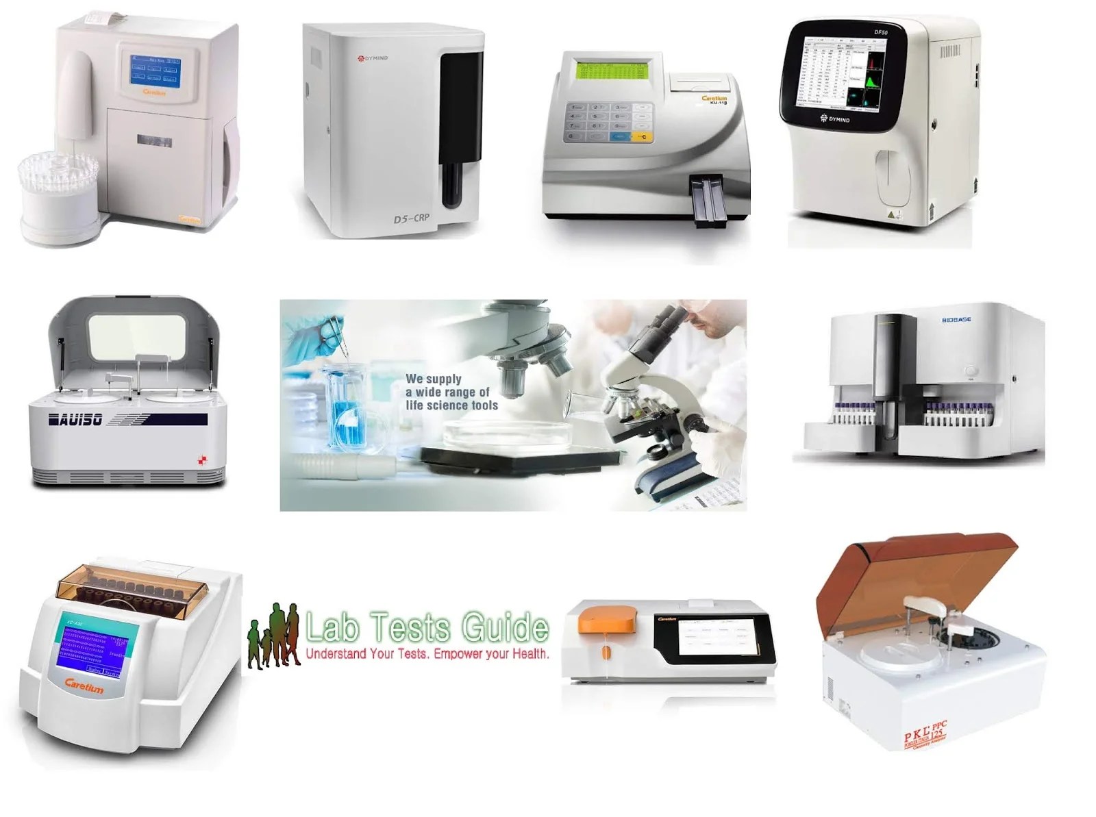 List of Clinical Laboratory Equipments Lab Tests Guide