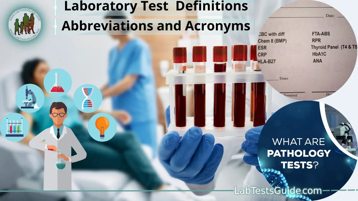 Lab Test Abbreviations, Acronyms and Definations