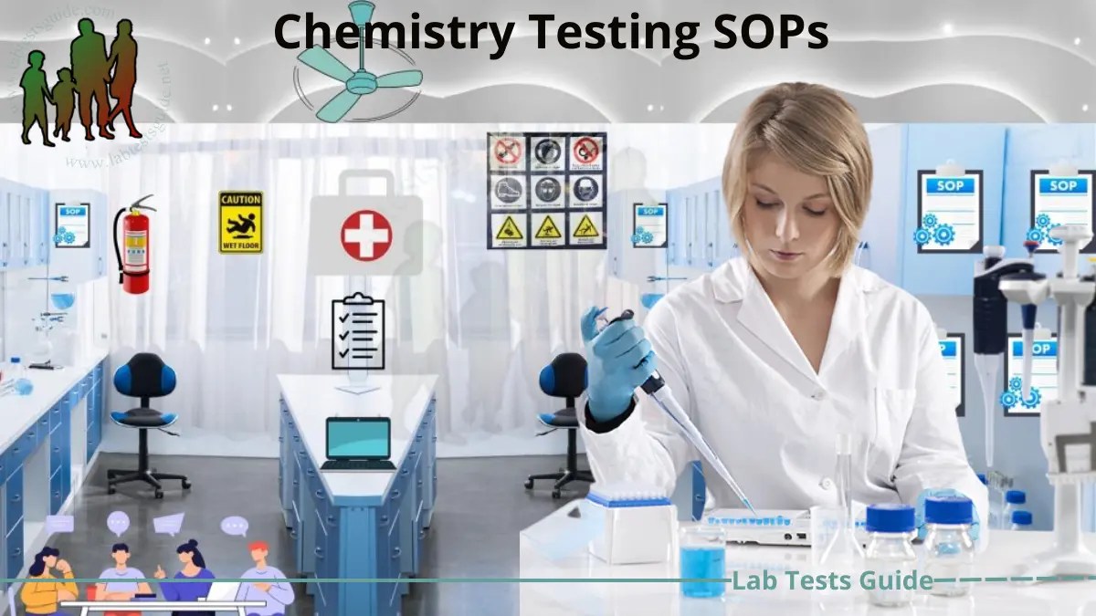 16 Essential Elements for Chemistry Testing SOPs A Guide for Accurate