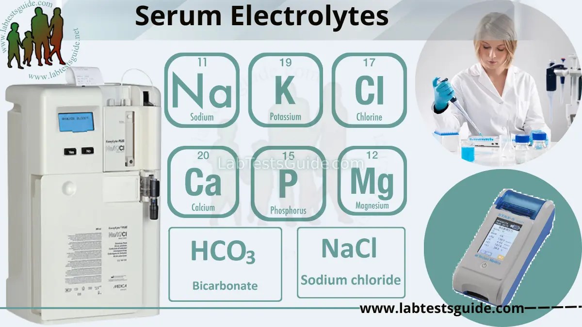 Serum Electrolytes Lab Tests Guide