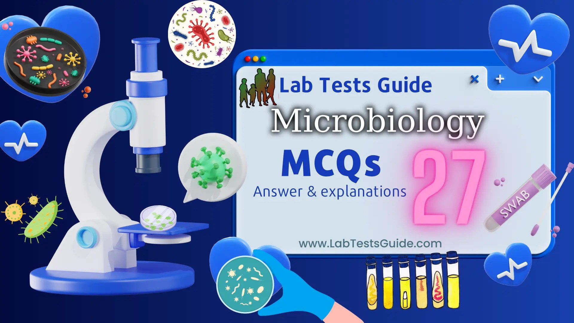 MicroBiology MCQs with Answer and Explnation Chapter 27 Lab Tests Guide