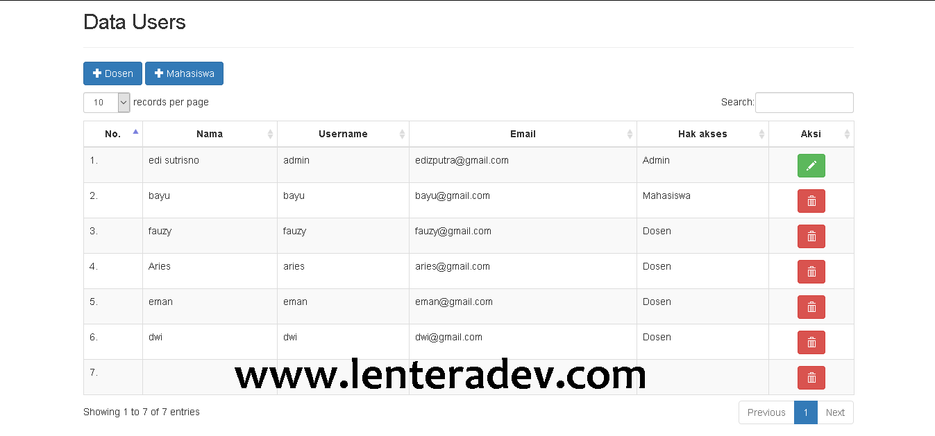 Source Code Aplikasi Pendaftaran Skripsi Berbasis Codeigniter Gratis