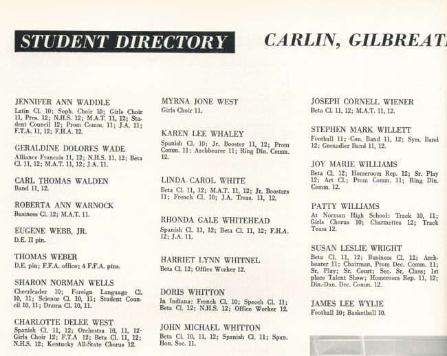 Lafayette High School Lexington KY Class Of 1967 Yearbook Senior