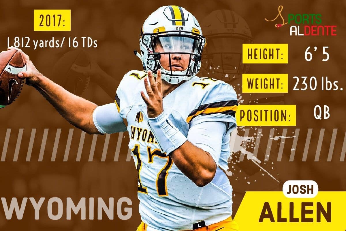 Josh Allen NFL Draft Profile The LAFB Network