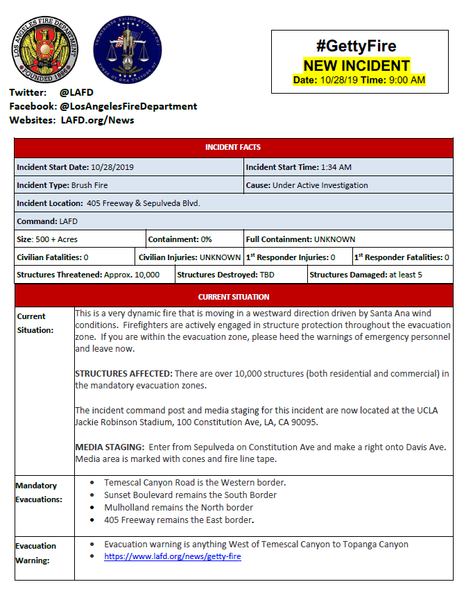 GETTY FIRE Los Angeles Fire Department