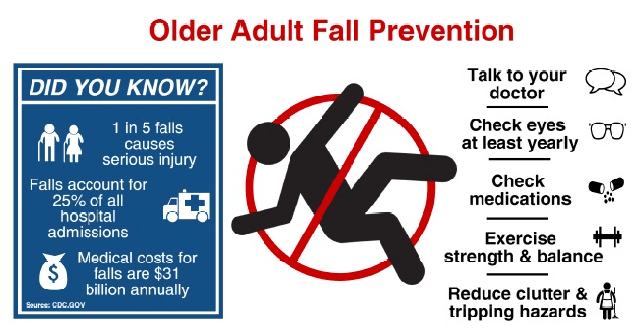 Fall Prevention | Los Angeles Fire Department