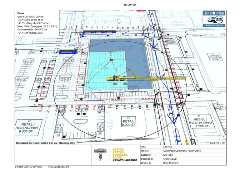 Preparing to Lift Mobile Crane Setup Procedure and Planning
