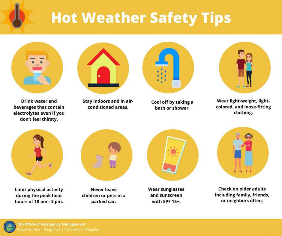 Emergency Alerts / Updates