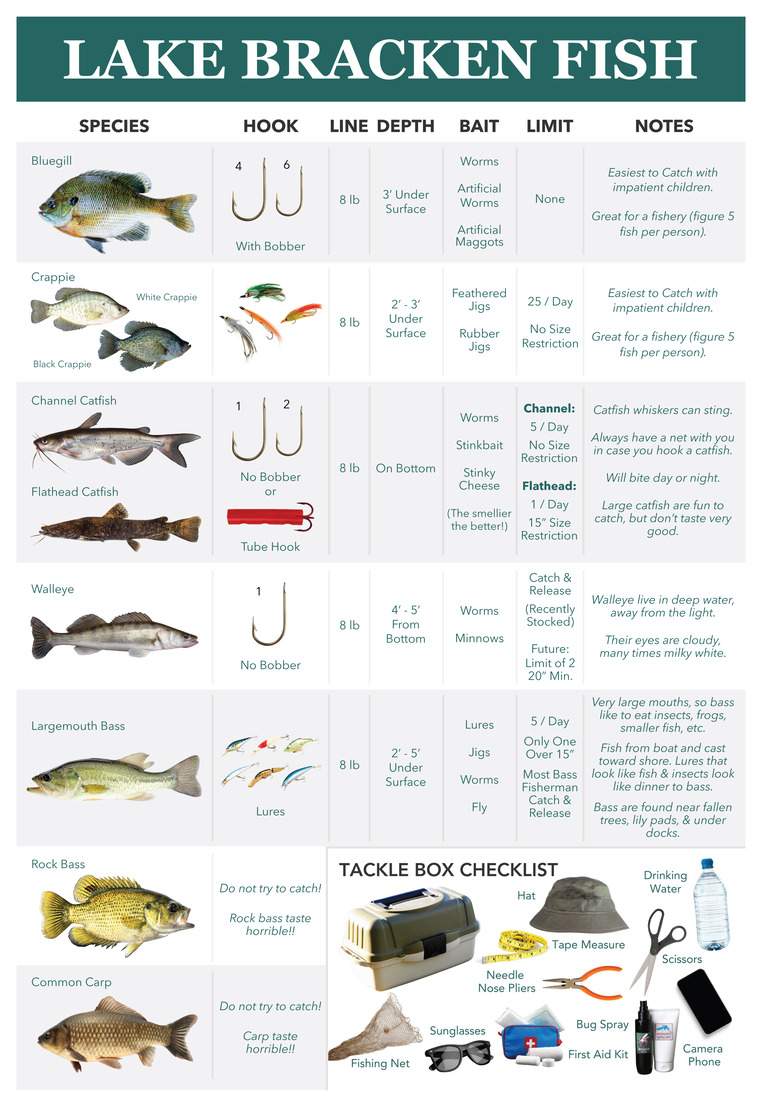 Lake Lake Bracken Country Club