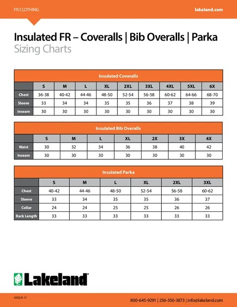 Insulated FR – Coveralls | Bib Overalls | Parka Sizing Charts | Sizing