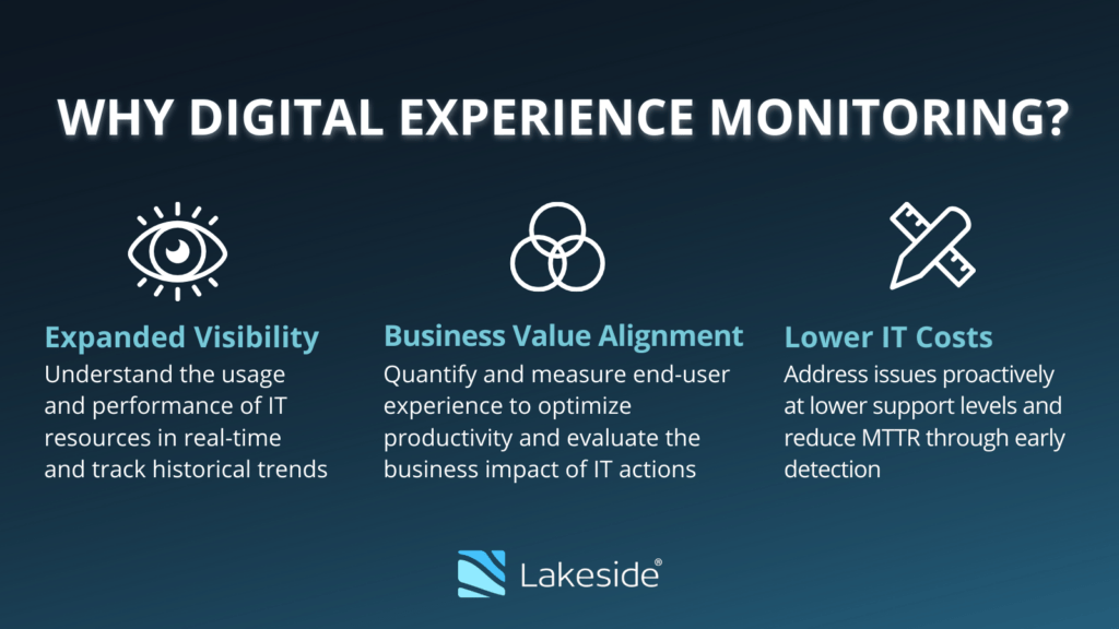 Complete Guide to Digital Experience Monitoring (DEM) Lakeside