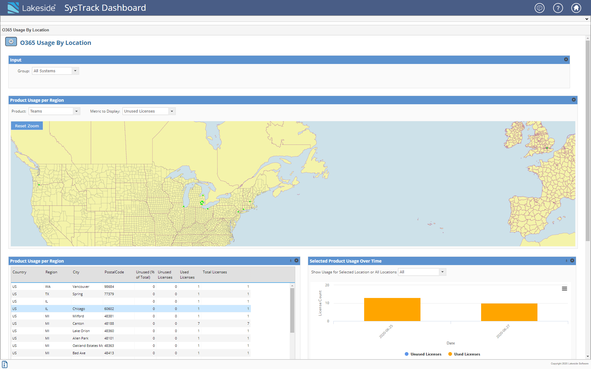 How to take your Office 365 troubleshooting to the next level Lakeside