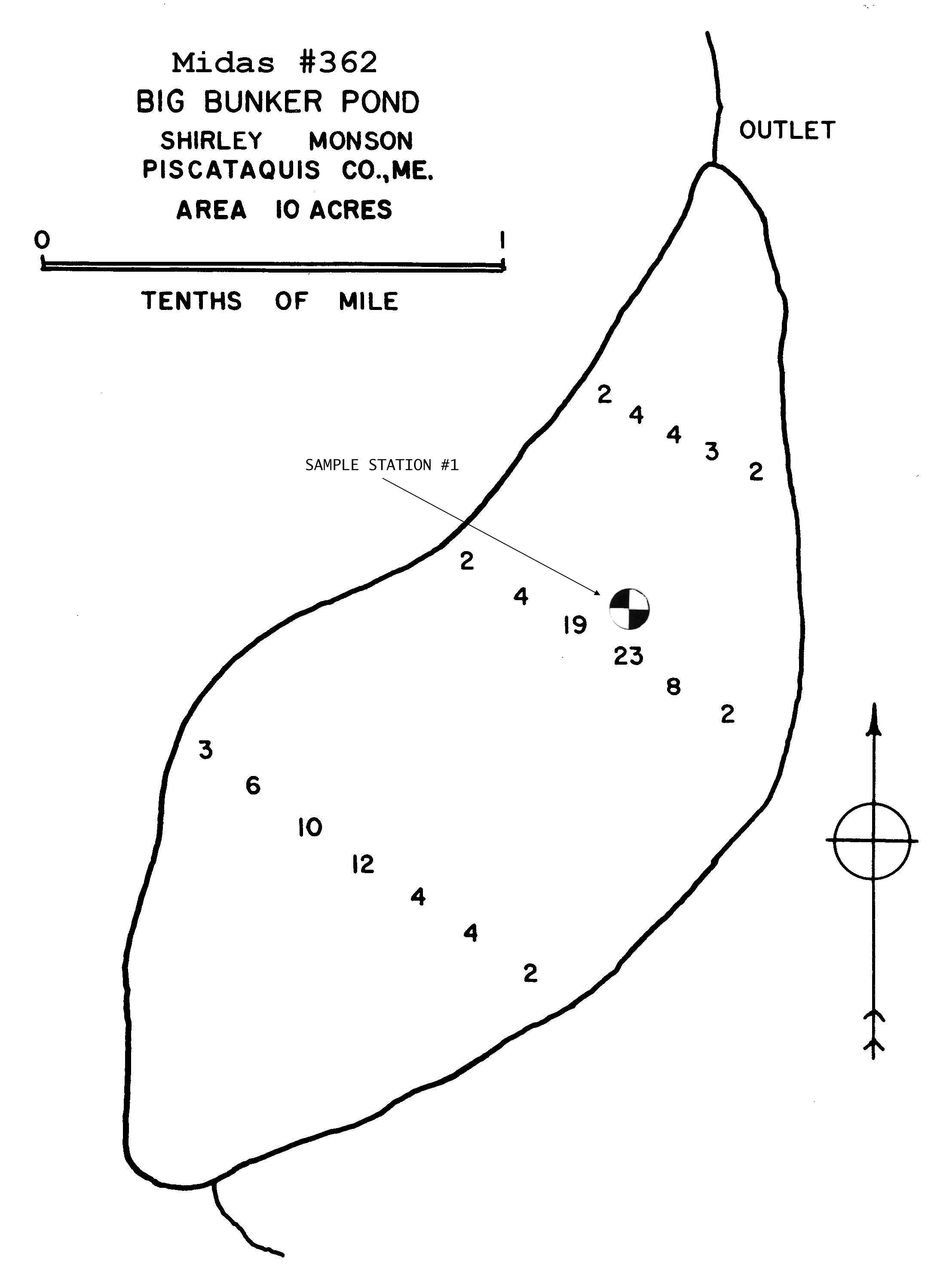 Lake Monitoring Big Bunker Pond Shirley, Piscataquis, Maine Lakes