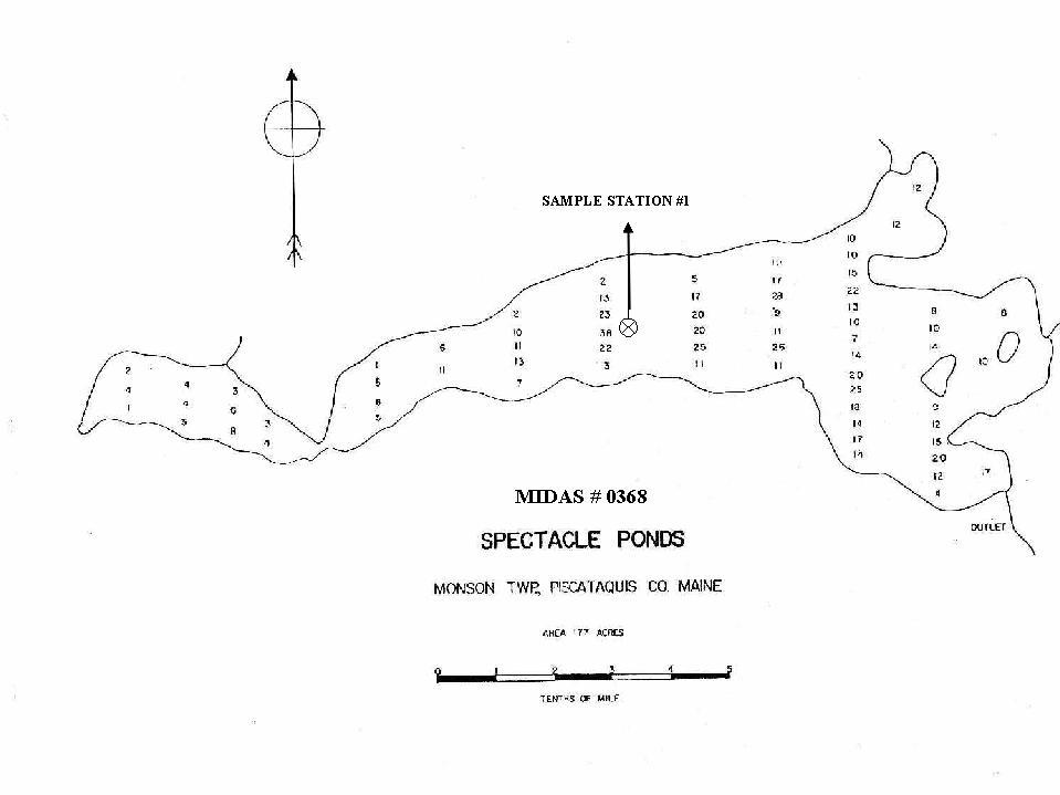 Lake Monitoring Spectacle Ponds Monson, Piscataquis, Maine Lakes