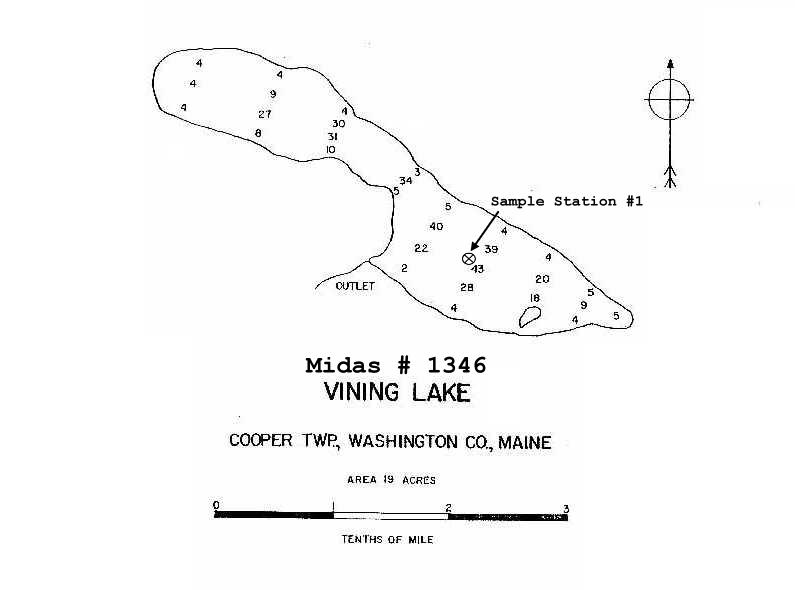 Lakes of Maine Water Quality Clarity
