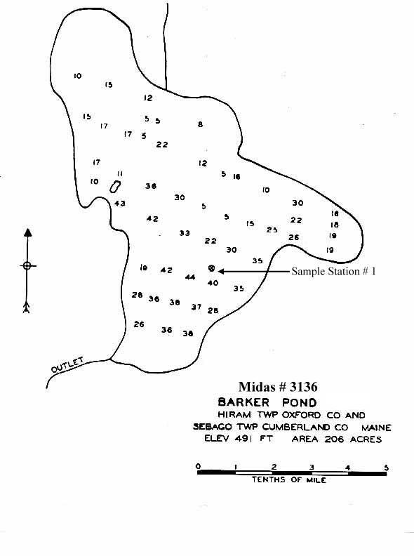 Lakes of Maine Lake Overview Barker Pond Sebago, Hiram, Oxford, Maine
