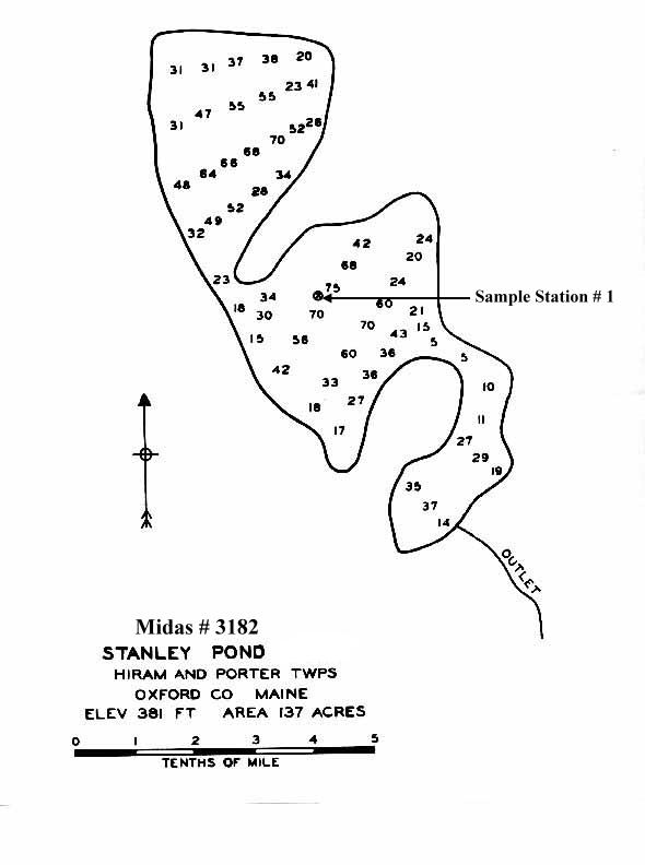 Lakes of Maine Lake Overview Stanley Pond Hiram, Porter, Oxford