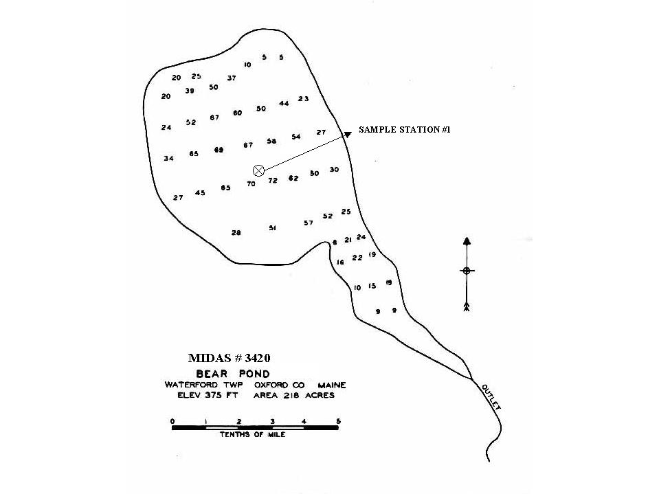 Lakes of Maine Lake Overview Bear Pond Waterford, Oxford, Maine
