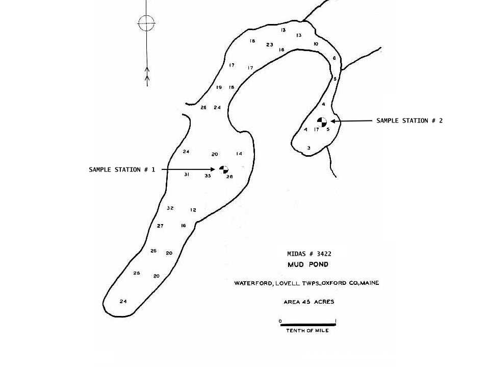 Lake Overview Mud Pond 5 Kezars (Five Kezar Ponds) Waterford