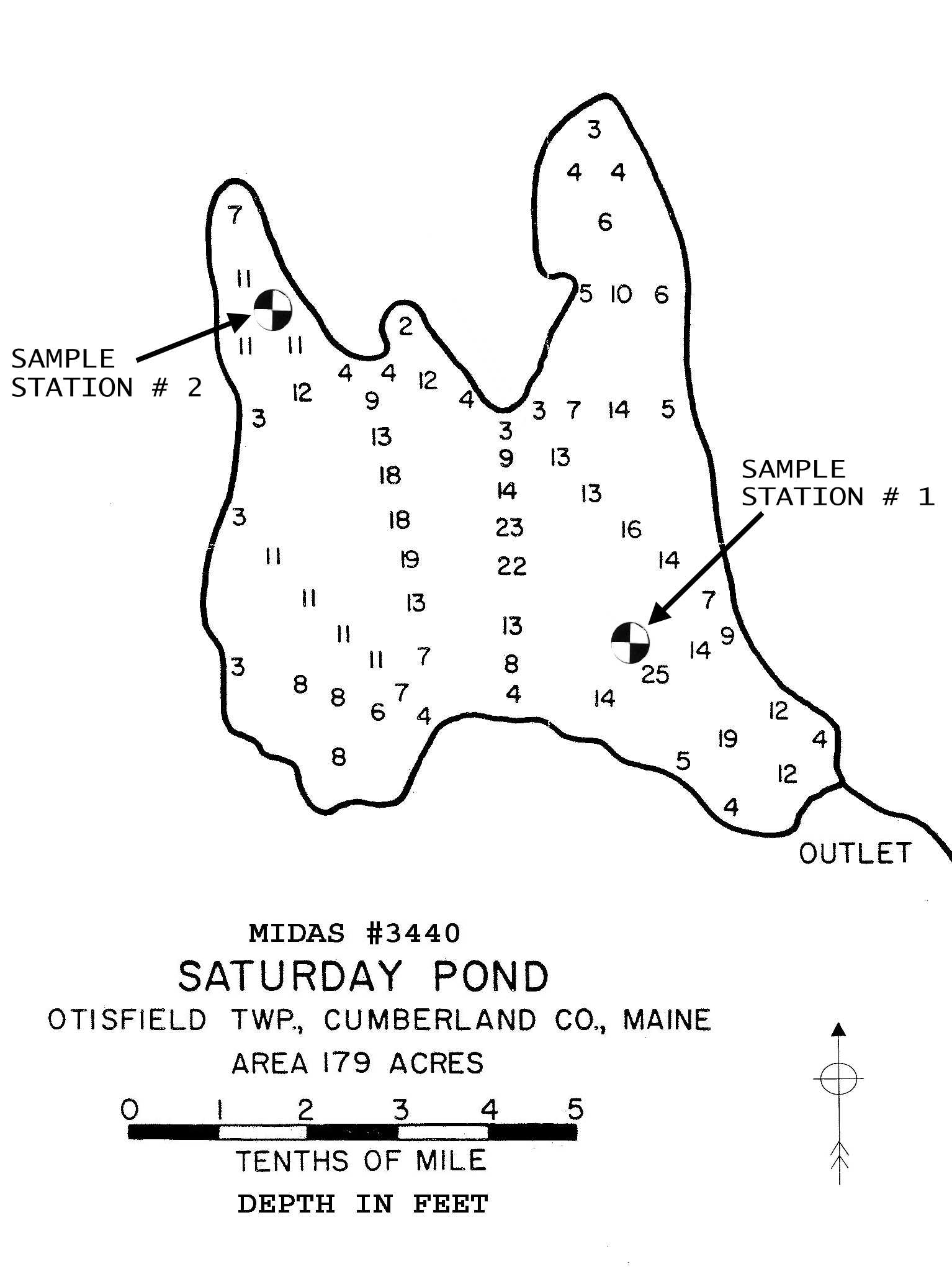 Lake Monitoring Saturday Pond Otisfield, OXFORD, Maine Lakes of Maine