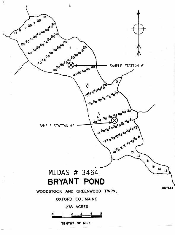 Lake Monitoring Bryant Pond (Lake Christopher) Greenwood, Woodstock