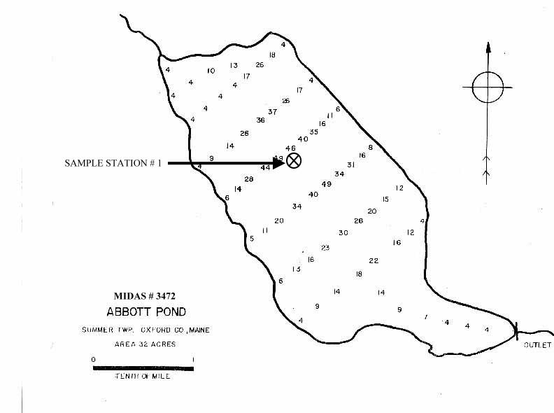 Lakes of Maine Lake Overview Abbotts Pond Sumner, Oxford, Maine