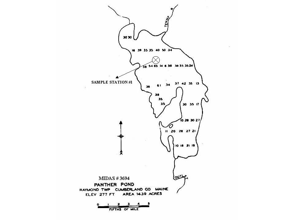 Lake Monitoring Panther Pond Raymond, Cumberland, Maine Lakes of