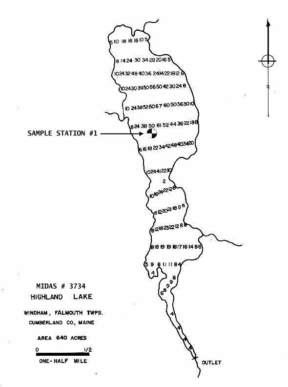 Lakes of Maine Lake Overview Highland (Duck) Lake Falmouth