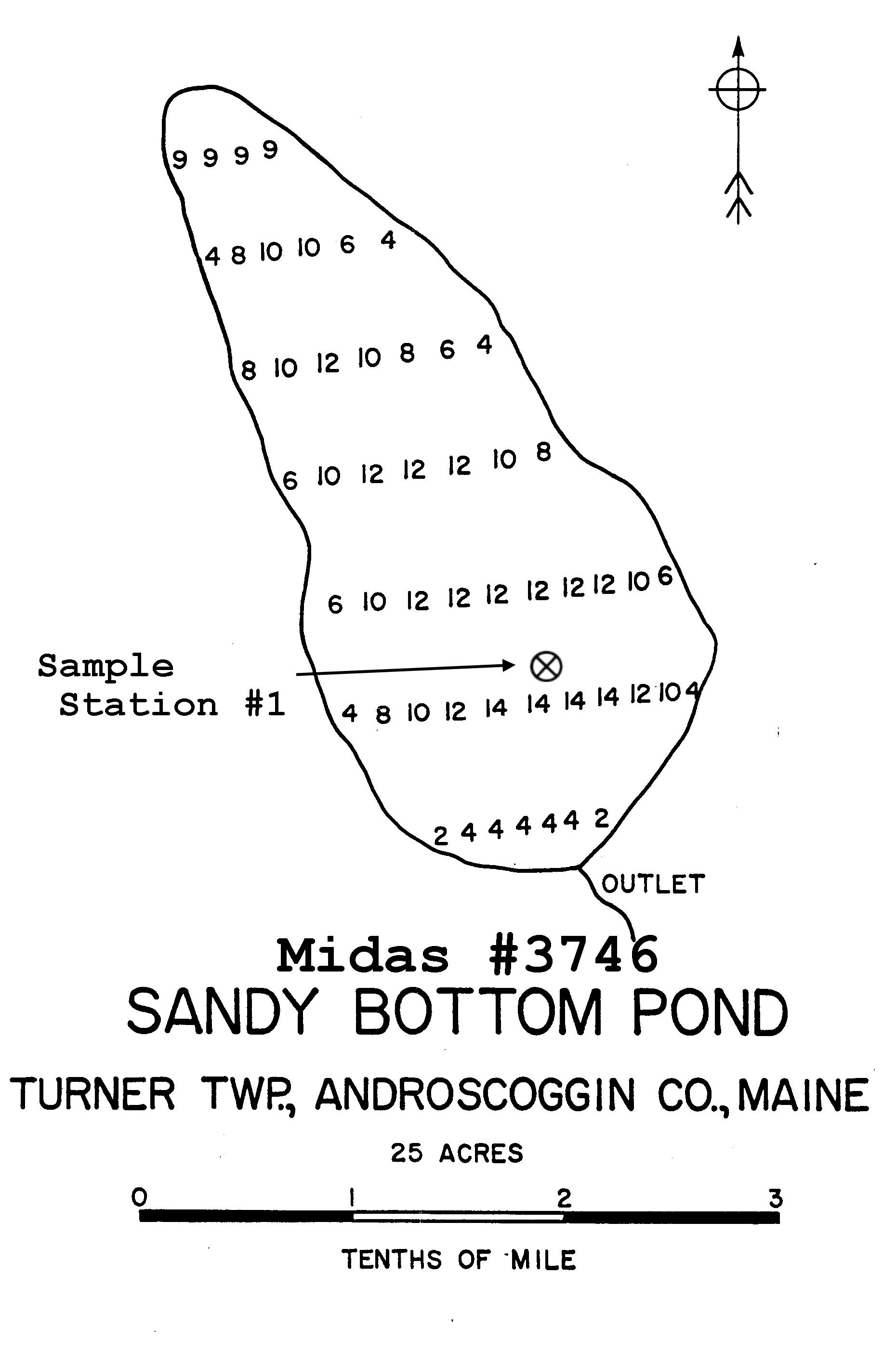 Lakes of Maine Lake Overview Sandy Bottom Pond Turner