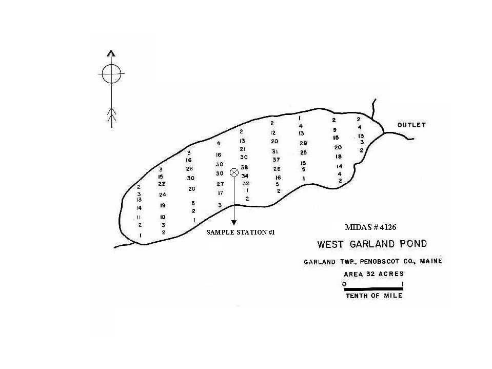 Lakes of Maine Lake Overview West Garland Pond Garland, Penobscot