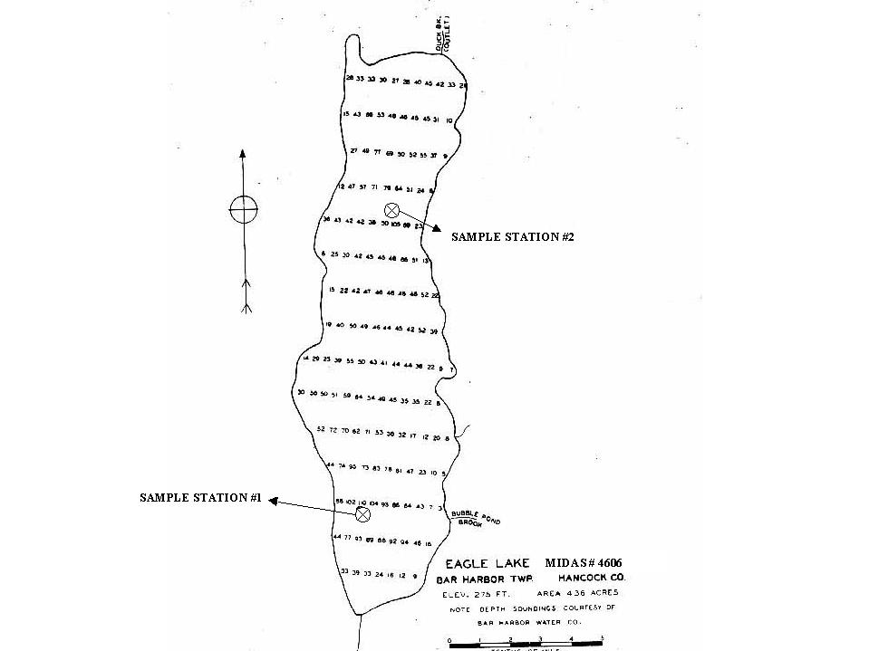 Lake Monitoring Eagle Lake Bar Harbor, Hancock, Maine Lakes of Maine