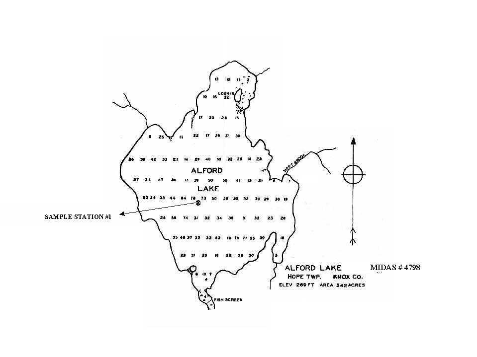Lake Monitoring Alford Lake Hope, Knox, Maine Lakes of Maine