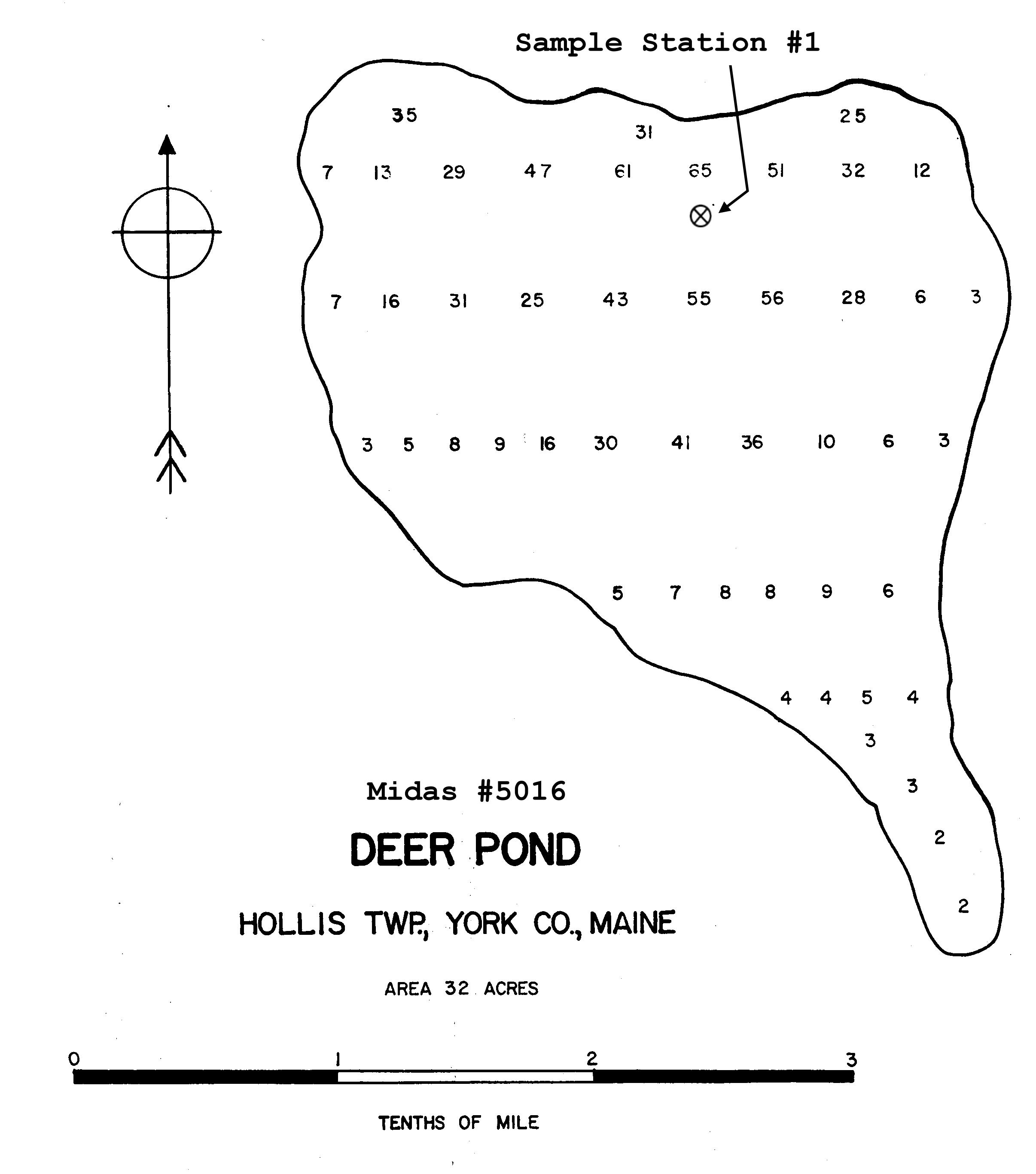 Lakes of Maine Lake Overview Deer Pond Hollis, York, Maine