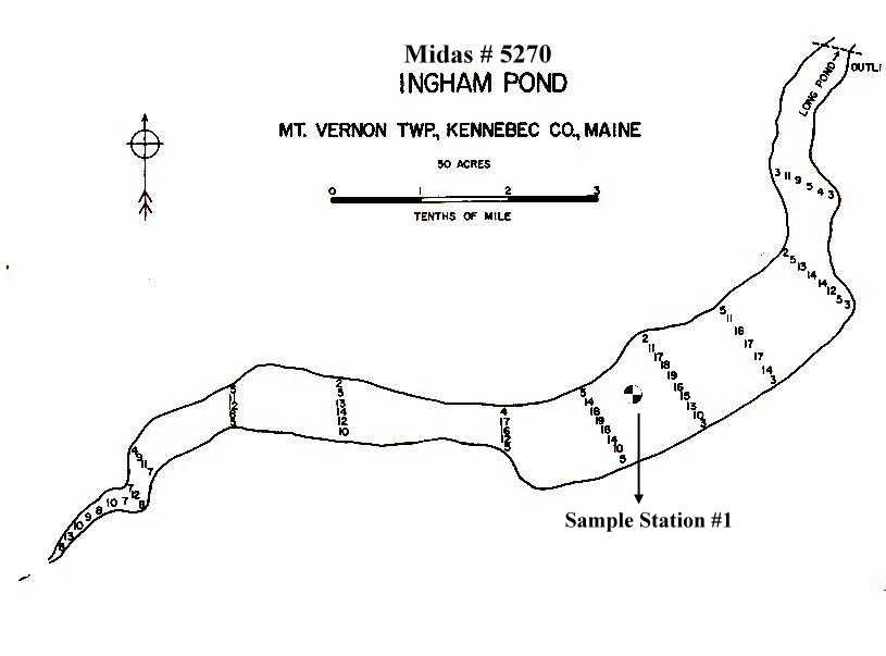 Lakes of Maine Lake Overview Ingham Pond Mount Vernon, Kennebec