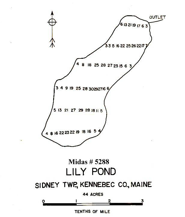Lake Monitoring Lily Pond Sidney, Kennebec, Maine Lakes of Maine