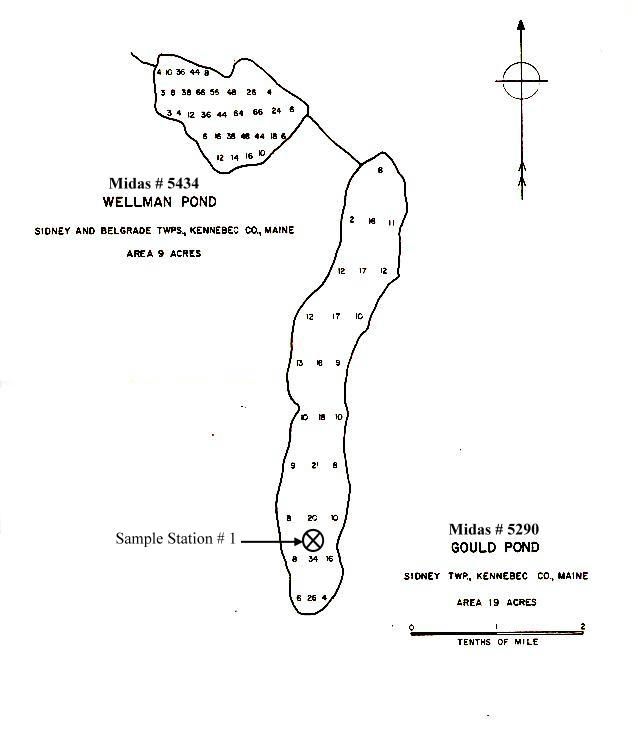 Lake Monitoring Gould Pond Sidney, Kennebec, Maine Lakes of Maine
