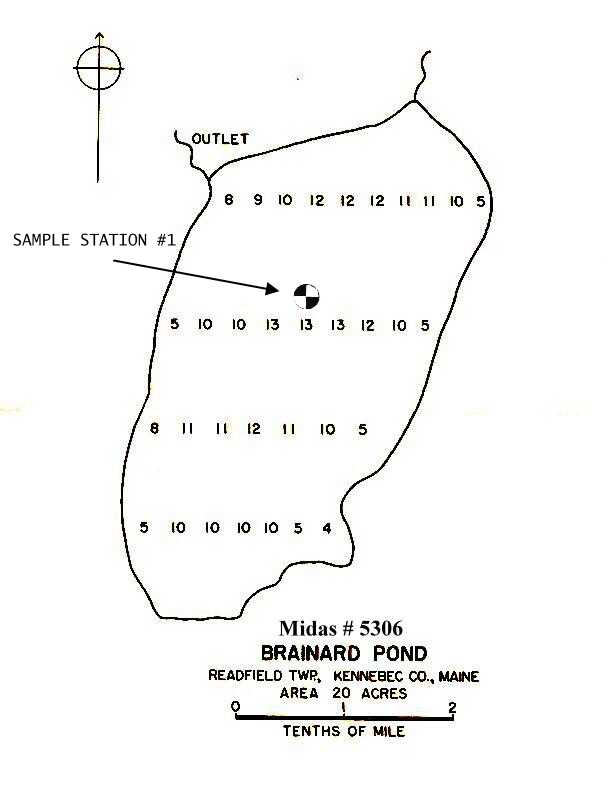 Lakes of Maine Lake Overview Brainard Pond Readfield, Kennebec, Maine