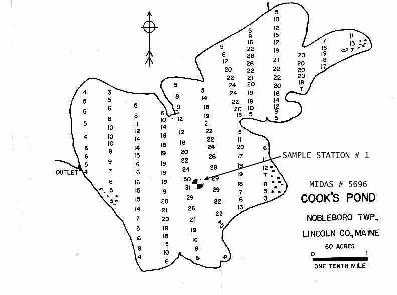 Lake Monitoring Cooks Pond Nobleboro, Lincoln, Maine Lakes of Maine