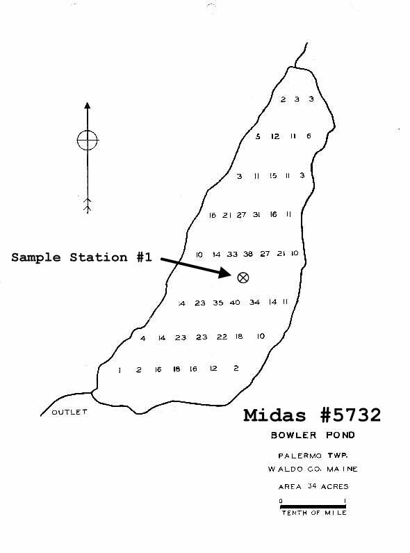 Lakes of Maine Lake Overview Bowler (Belton) Pond Palermo, Waldo